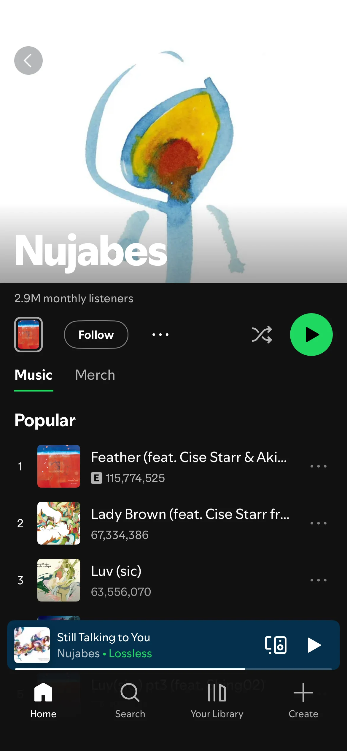 Current Spotify mobile artist